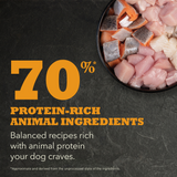 ACANA Highest Protein Dry Dog Food Meadowland Recipe