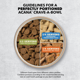 ACANA Wholesome Grains, Duck & Pumpkin Recipe, Limited Ingredient Diet Dry Dog Food