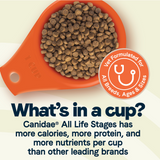 Canidae All Life Stages Multi-Protein Formula Dry Dog Food