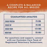 Natural Balance Limited Ingredient Reserve Duck & Brown Rice Recipe Dry Dog Food